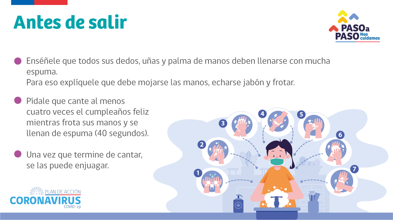 antes de salir